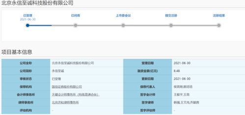市場(chǎng)競(jìng)爭(zhēng)激烈 新進(jìn)入競(jìng)爭(zhēng)者逐步增多 永信至誠能 安全 新三板轉(zhuǎn)板科創(chuàng)板ipo嗎
