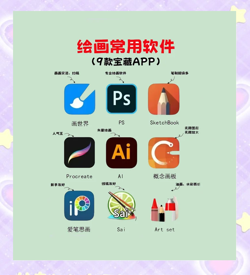 9款電腦繪畫軟件推薦，初學者必看！